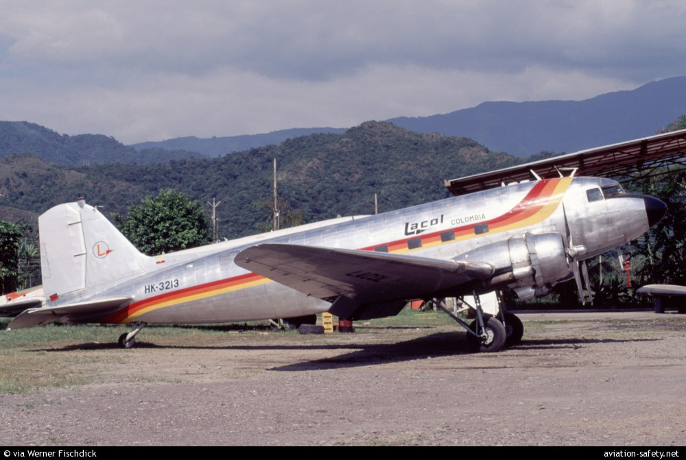 HK-3213 - LACOL Colombia