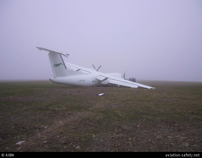 LN-MAF - Norving